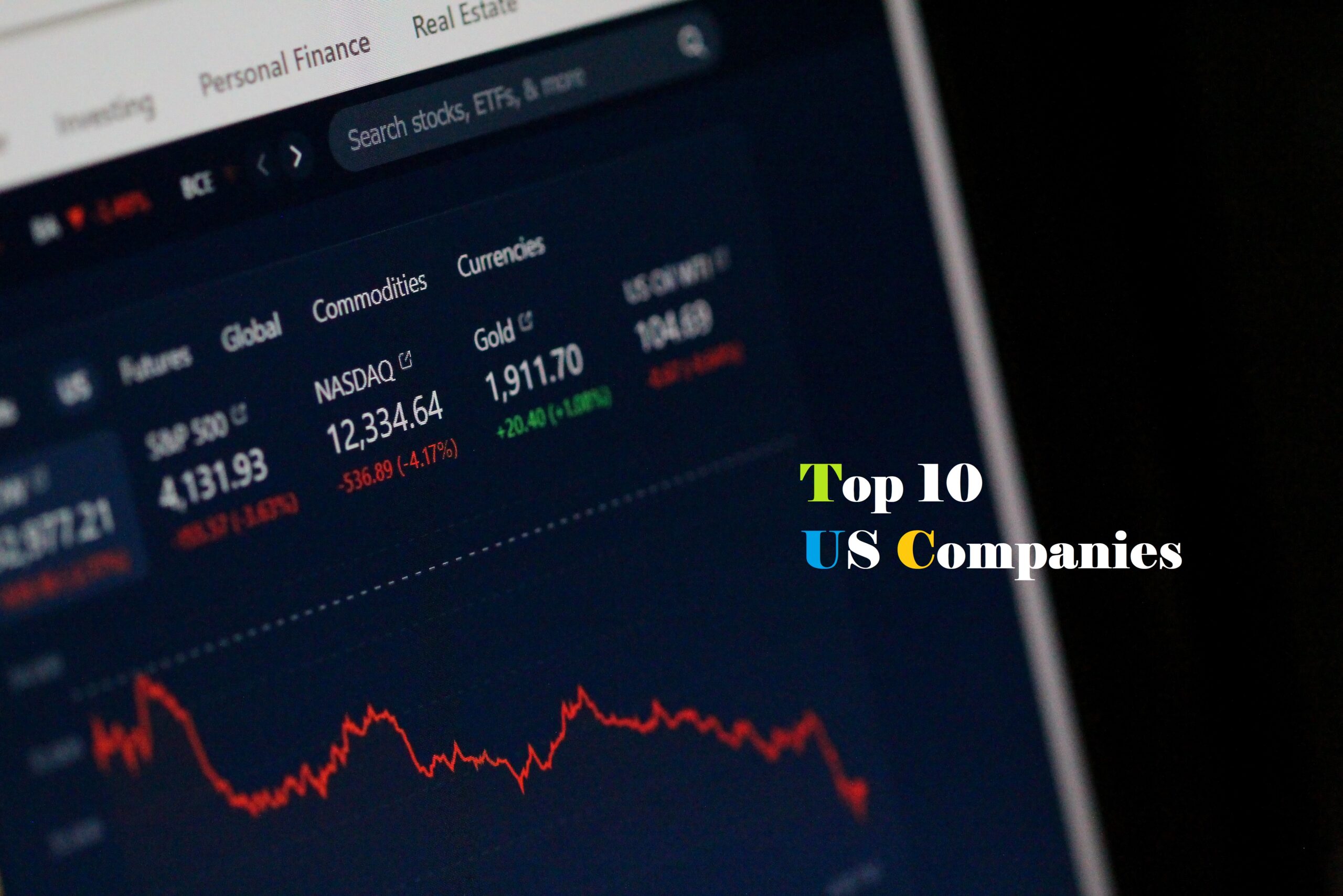 Top 10 US Companies